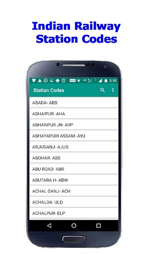 Indian Rail Station Code screenshot 1