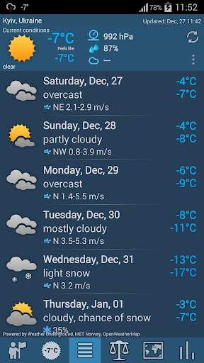 Weather ACE Icon Set Pack screenshot 1
