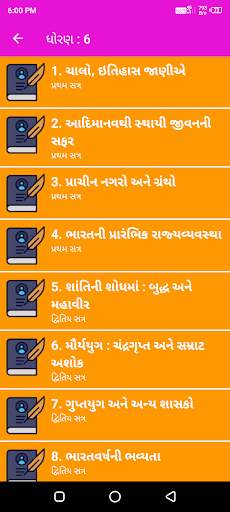 Social Science - S.S Quiz - STD 6 to 10 - G.K Quiz screenshot 2