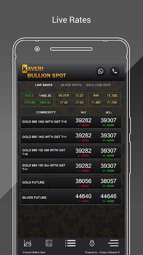 Kaveri Bullion Spot screenshot 1