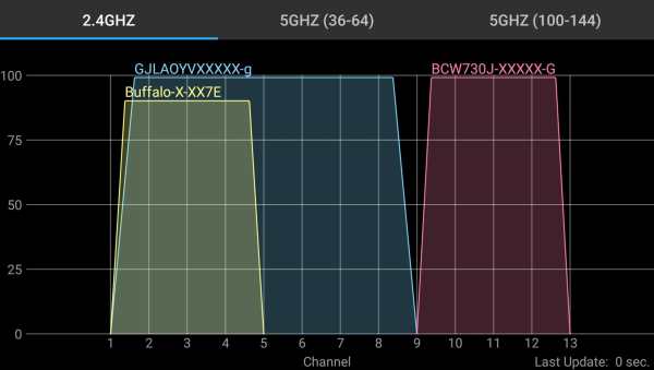WiFi Ticker : Wi-Fi Analyzer & Speed Tester screenshot 6