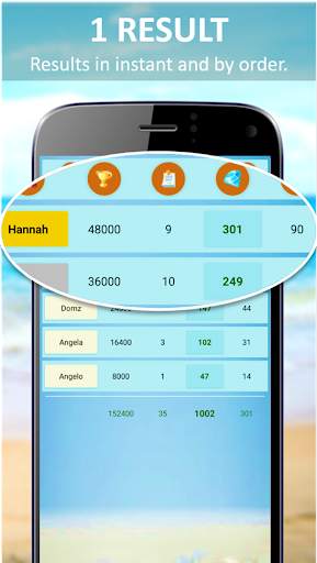 My Cafe Rewards Calculator screenshot 3