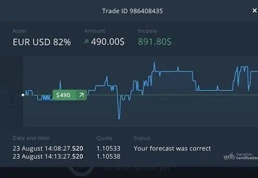 Registrasi Olymp Trade screenshot 3