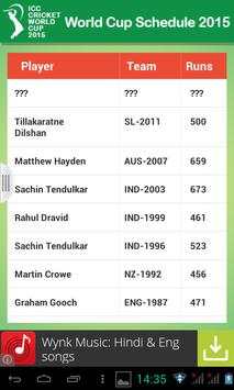 Cricket WorldCup 2015 Schedule screenshot 4