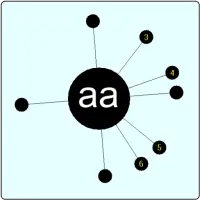 Crazy in AA 1.0.5
