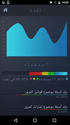 القيادة نظرية 10 3 تصوير الشاشة