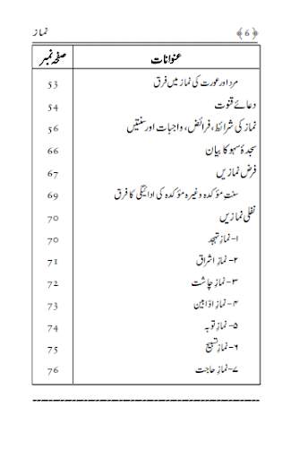 Namaz screenshot 3