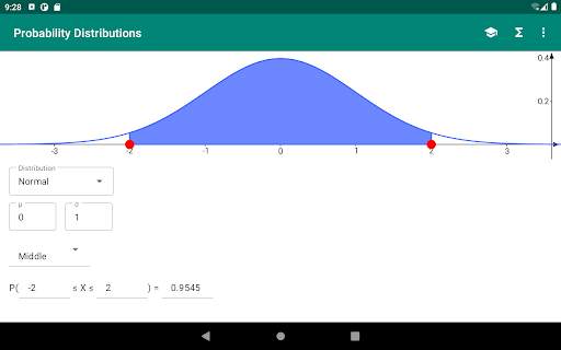 Probability Distributions скриншот 13