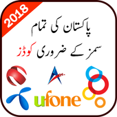 All Sim Codes of Pakistan icon