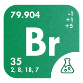 Periodic Table иконка