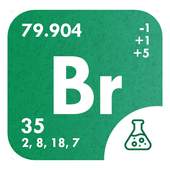 Periodic Table 1