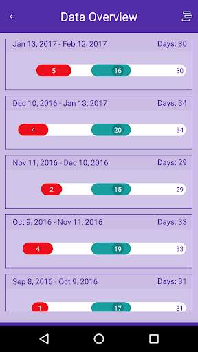 Pelacak Datang Bulan Remaja screenshot 5