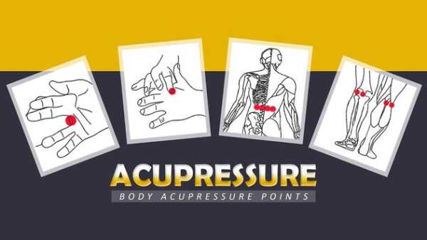 Acupressure Body Points [YOGA] screenshot 1