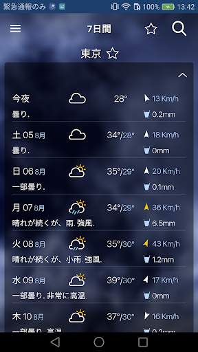 Freemeteo screenshot 3