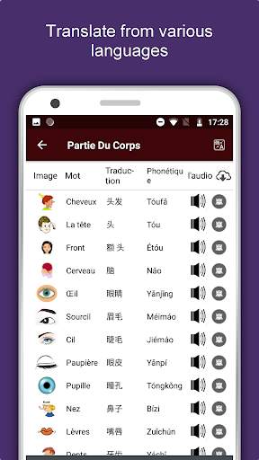 Tainan Travel & Explore, Offline Tourist Guide screenshot 7