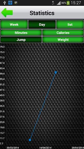 Skipping screenshot 4