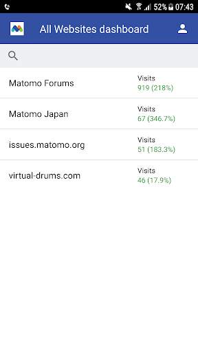 Matomo Mobile 2 - Web Analytics screenshot 1