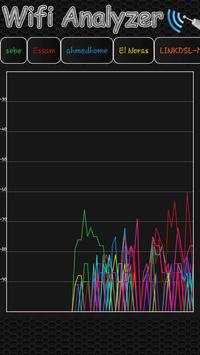 WiFi Analyzer screenshot 5