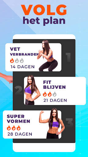 Vet verbranden: buikvet & HIIT screenshot 2