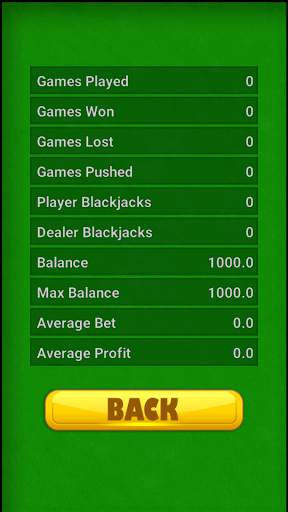 Blackjack 21 screenshot 8