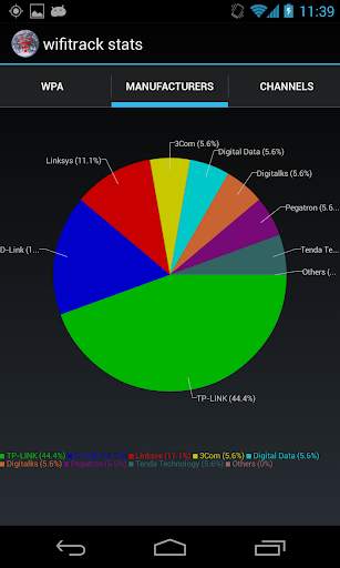 WiFi Track screenshot 2