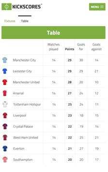 KickScores screenshot 5