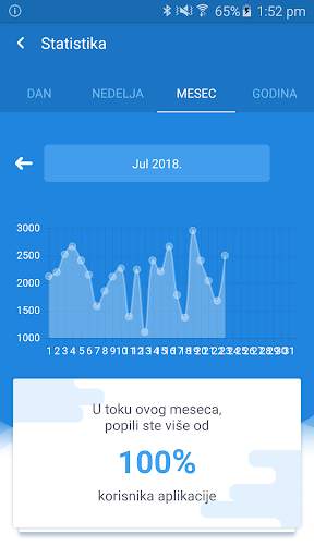 Prolom voda screenshot 4