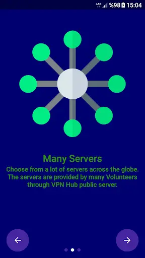 Vpn Master Free screenshot 5