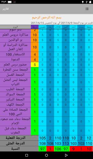ورد الأعمال الصالحة screenshot 7