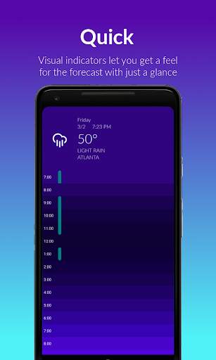 Wethr - Visual Weather Forecast स्क्रीनशॉट 2