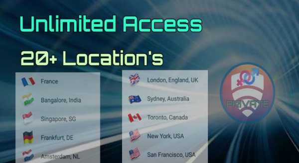 VPN Private - Free•Unblock•Proxy screenshot 5
