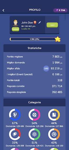 Trivia Quiz Knowledge screenshot 6