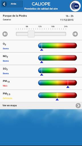 CALIOPE: Air Quality screenshot 1