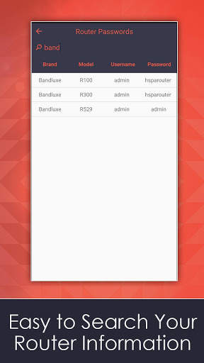 Wifi Router Setting - All Router Admin Login Setup screenshot 5