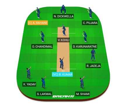 Dream11 Players screenshot 1