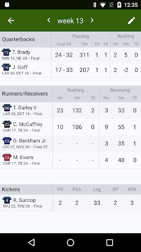 Sports Alerts - NFL edition screenshot 3