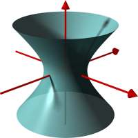 Vetores e Geometria Analítica PRO