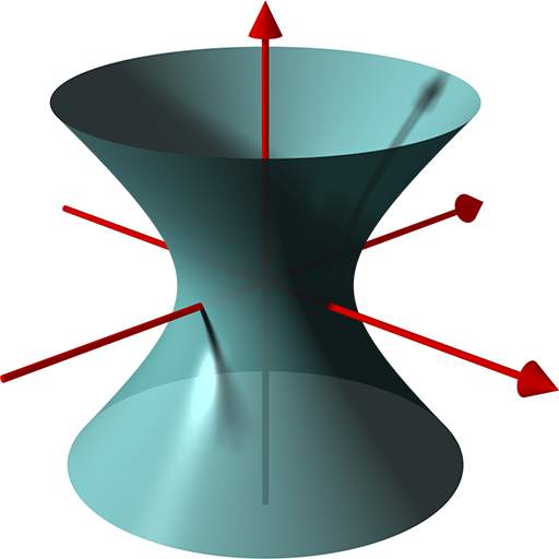 Vectors and Analytic Geometry 1.1.2
