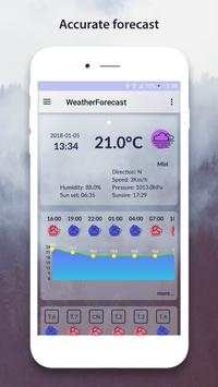 Weather Forecast 14 Days & Hourly Weather Realtime screenshot 2