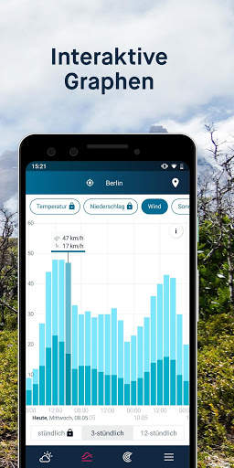WeatherPro: Wetter, Radar & Widgets screenshot 5
