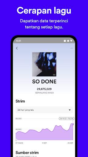 Spotify for Artists screenshot 5