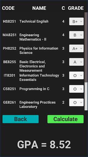 AU GPA/CGPA Calculator скриншот 1