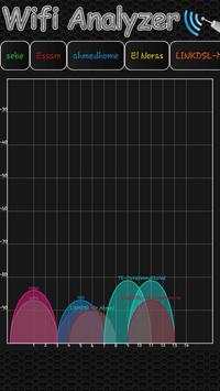 WiFi Analyzer screenshot 4