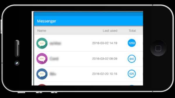 Messenger - Free Social Monitoring And Messaging screenshot 9