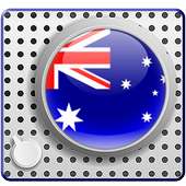 Radio Australia logo
