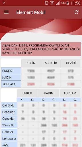 Element Mobil screenshot 3