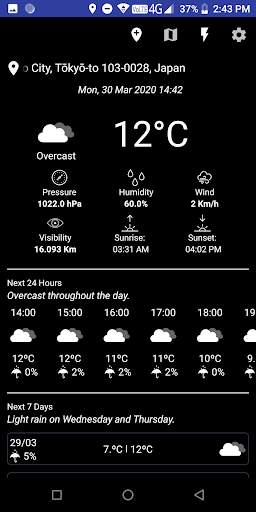 Weather Today - Forecast screenshot 1