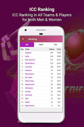 Cricket Live Score - Live Matc screenshot 2