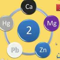 تعلم الصيغ الكيميائية on 9Apps