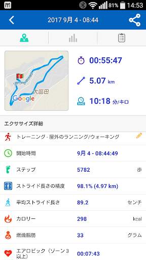 My Fit Log screenshot 5